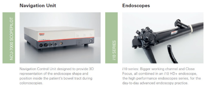 EndoPRO iQ®